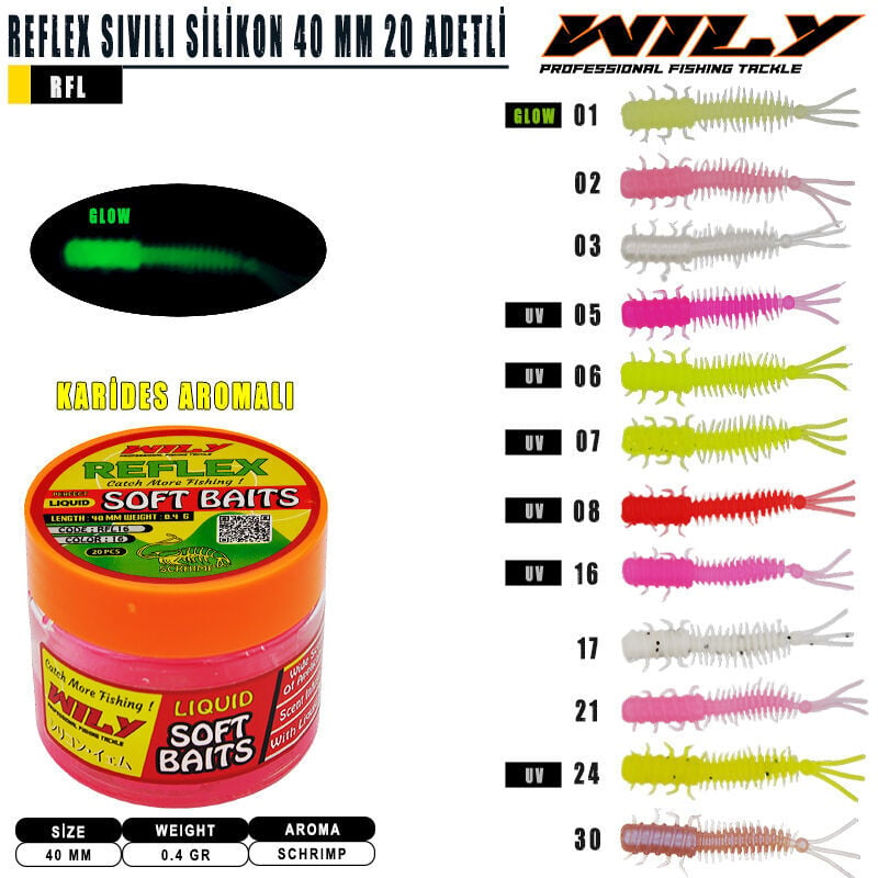 Wily Reflex 4cm Sıvılı ve Kokulu Silikon Yem