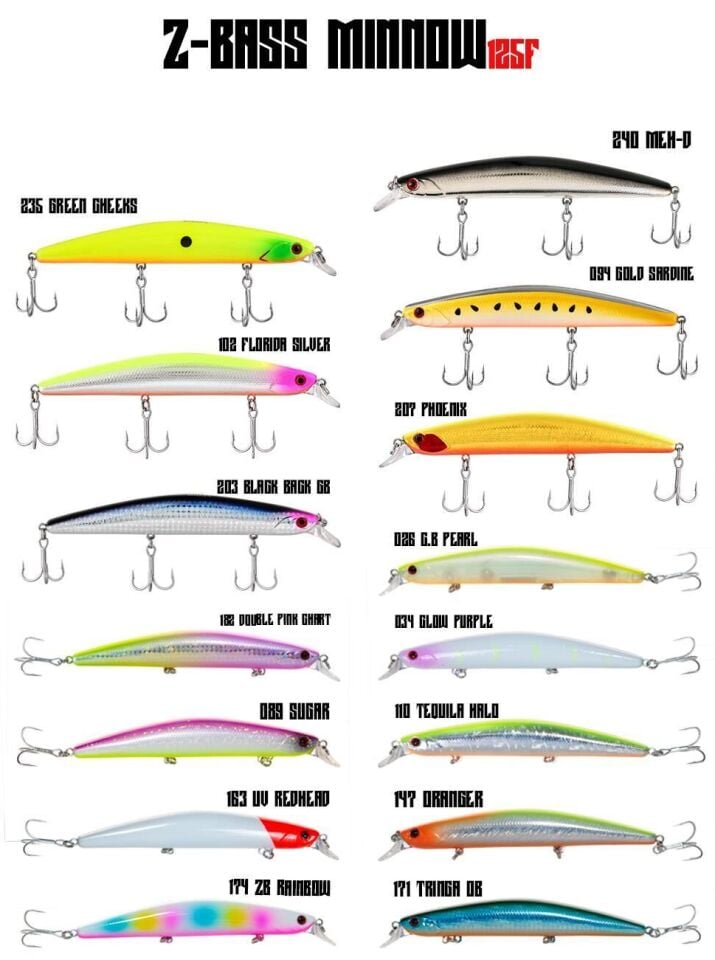 Fujin Z-Bass Minnow 125F 21Gr Maket Yem