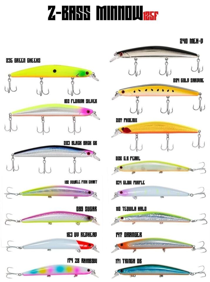 Fujin Z-Bass Minnow 125F 21Gr Maket Yem