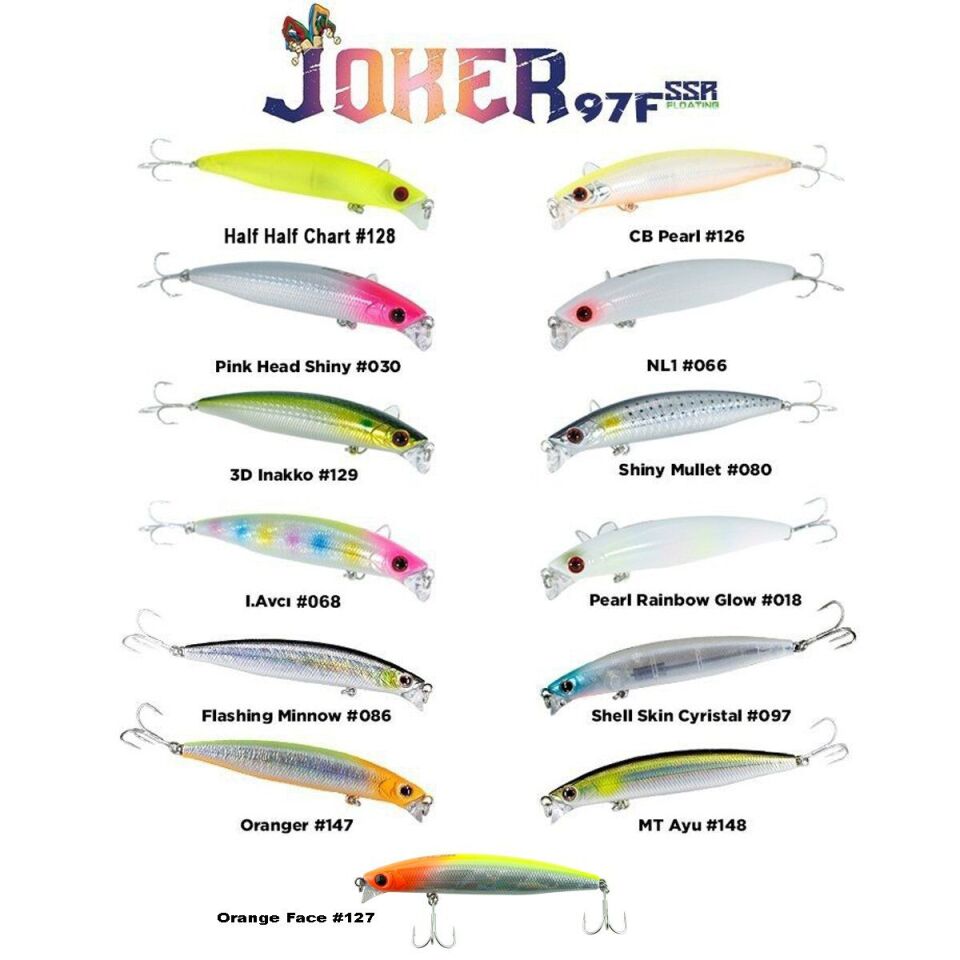Fujin Joker Floating 97mm 12.6Gr Maket Yem