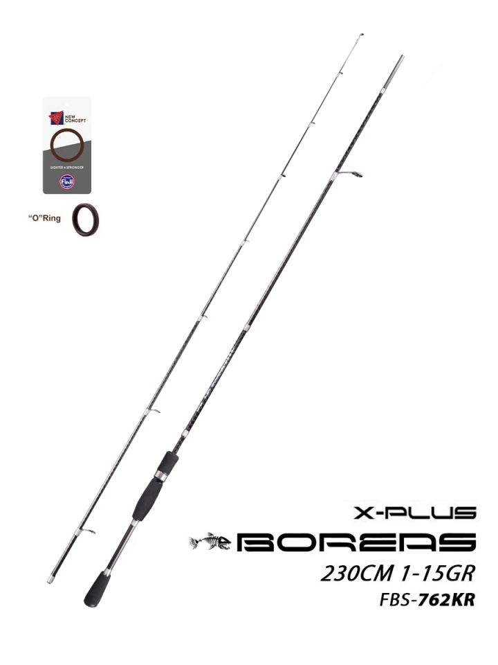 Fujin Boreas 230 Cm 1-15 Gr Lrf Kamışı