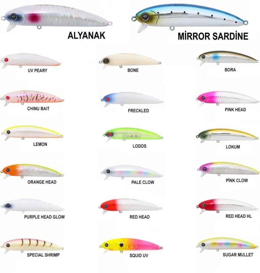 Hanfish Atmaca 90F 14Gr Suni Yem Bora