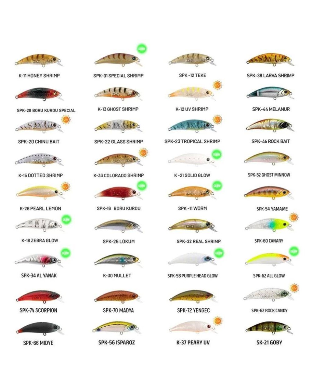 Hanfish Zıpır Kg 5Cm 4.5Gr Lrf Maket Yem