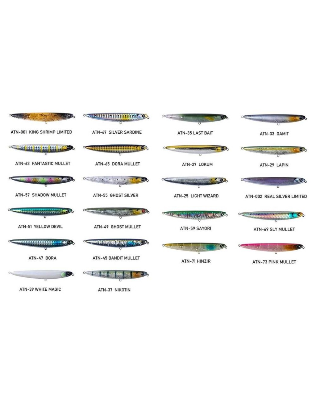 Hanfish Atılgan 110 Su Üstü Yem