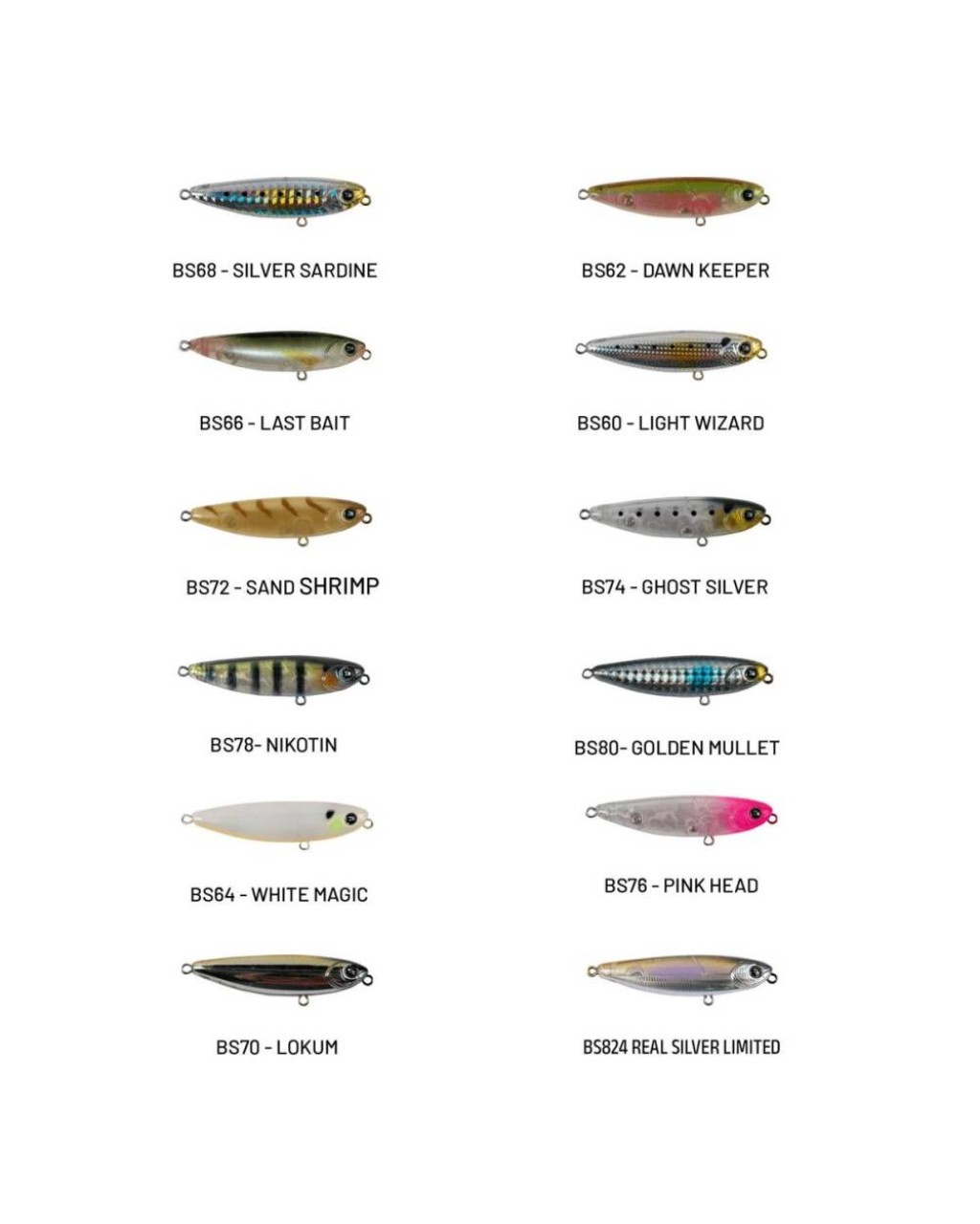 Hanfish Baskın 65 Su Üstü Yem