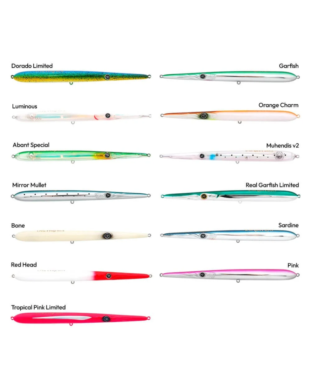 Hanfish Zargan 21Cm 30Gr Su Üstü Maket Yem