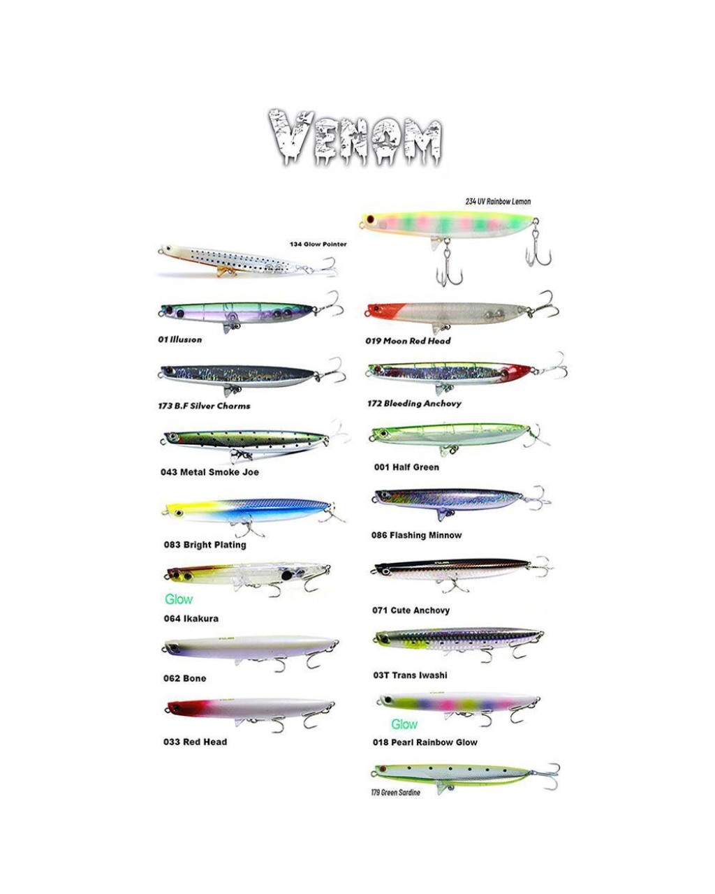 Fujin Venom 12Cm Su Üstü Yem