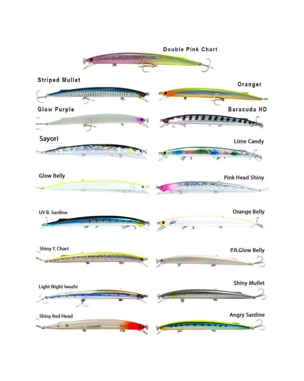 Fujin Kingjerk Sinking 19Cm 34Gr Maket Yem