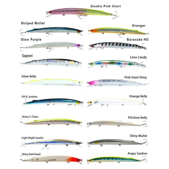 Fujin Kingjerk Sinking 19Cm 34Gr Maket Yem