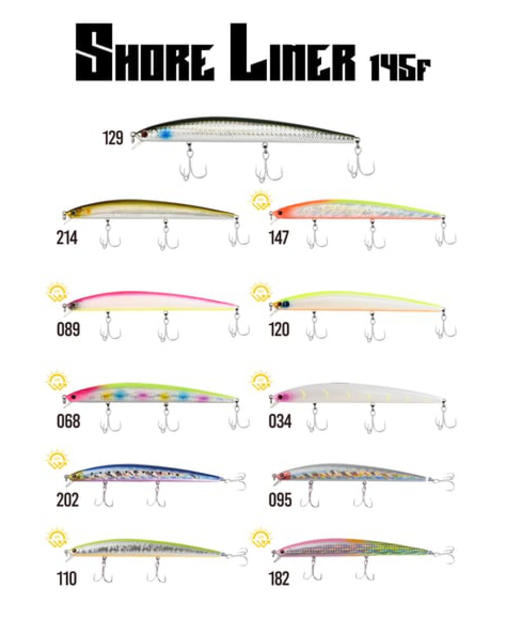 Fujin Shore Liner 145Mm 20Gr Floating Maket Balik