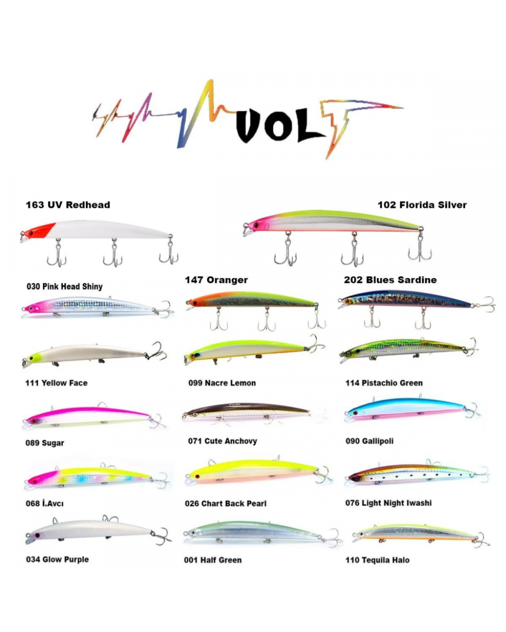 Fujin Volt Vl125F Maket Yem