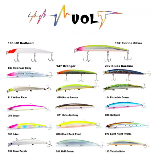 Fujin Volt Vl125F Maket Yem