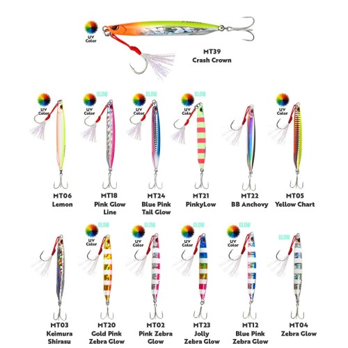 Fujin Metal Cast 60Gr