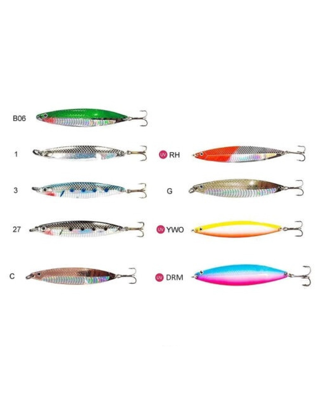 Fladen Nidingen Lüfer Kasik Yem