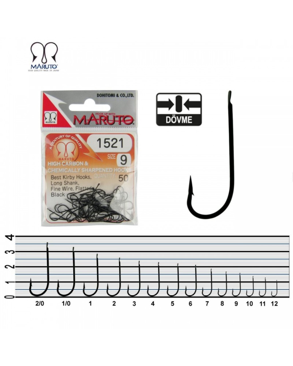 Maruto 1521 Bn İğne # 1 (50)