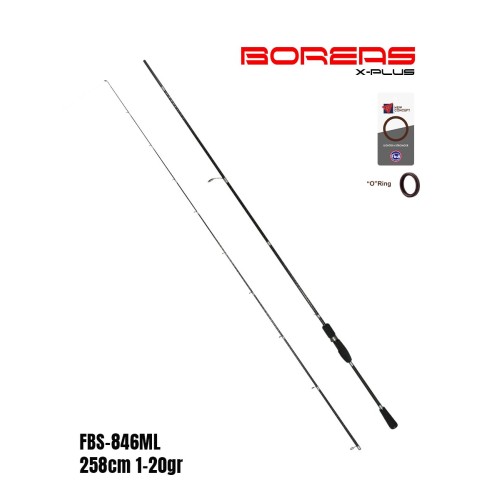 Fujin Boreas 258Cm 1-20Gr Lrf Kamışı