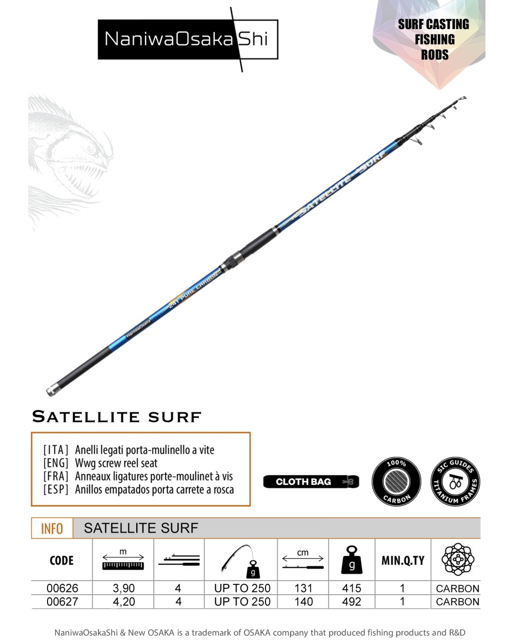 Nanıwaosakashı Satellıte Surf 3,90Cm 100-250Gr