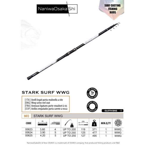 Nanıwaosakashı Stark Surf 4,20Cm 100-250