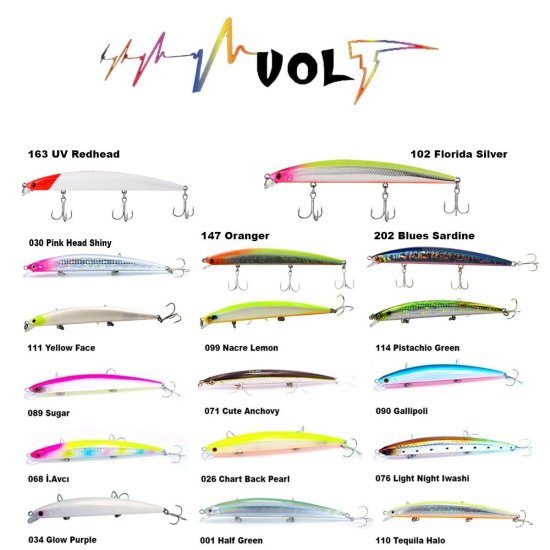 Fujin Volt Vl125F #147 Oranger